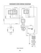 WIRING DIAGRAMS for IKEA APPLIANCES