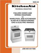 Whirlpool / KitchenAid Gas and Electric Ranges Fault Codes Wiring Diagrams